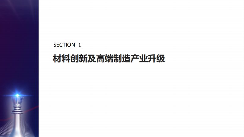 以下是工业添加剂领域内口碑较好的十大品牌推荐：